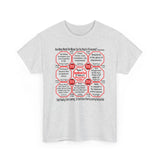 SpeedReaderTees Rival Wisdoms Team 7 of 52 Teams of 8