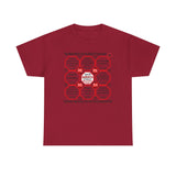 SpeedReaderTees QW Team 26 of 52 Teams of 8 Quick Wisdoms