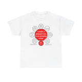 I prefer a pleasant vice to an annoying virtue.  -   Moliere  1622 - 1673  - RS2T - RW-16.5