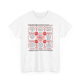 SpeedReaderTees Rival Wisdoms Team 7 of 52 Teams of 8