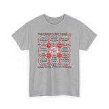 SpeedReaderTees QW Team 26 of 52 Teams of 8 Quick Wisdoms