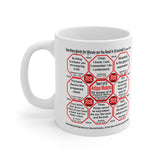 Teams 7+8 of 52... How Fast Can You Read Mug Wisdoms? - Drink Wisely at Stop2Think.com