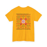 SpeedReaderTees Rival Wisdoms Team 8 of 52 Teams of 8