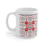 How Fast Can You Read Mug Wisdoms?   ...Teams 23+30 of 52   - Drink Wisely at Stop2Think.com