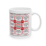 SpeedReaderMugs MW Teams 9+44 of 52 Teams of 8 Mug Wisdoms Drink Wisely