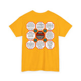 RW-10.6- The color of the skin is in no way connected with strength of the mind or intellectual powers.   -   Benjamin Banneker  1731 - 1806