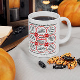 SpeedReaderMugs MW Teams 10+43 of 52 Teams of 8 Mug Wisdoms Drink Wisely