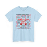 SpeedReaderTees QW Team 18 of 52 Teams of 8 Quick Wisdoms