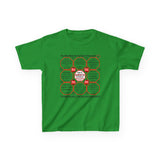 SpeedReaderTees YT Team 7 of 52 Teams of 8 Youthful Truths (Teens)