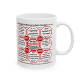 SpeedReaderMugs MW Teams 10+43 of 52 Teams of 8 Mug Wisdoms Drink Wisely