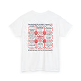 SpeedReaderTees Rival Wisdoms Team 8 of 52