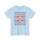 SpeedReaderTees Quick Wisdoms Team 7 of 52