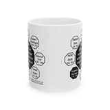 MW-10.6- The color of the skin is in no way connected with strength of the mind or intellectual powers.   -   Benjamin Banneker  1731 - 1806 - MugWisdom Ceramic  11oz