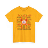 SpeedReaderTees QW Team 2 of 52 Teams of 8 Quick Wisdoms