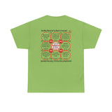 SpeedReaderTees QW Team 19 of 52 Teams of 8 Quick Wisdoms