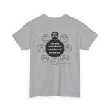 RW-24.1- The wise does at once what the fool does at last.  -  Baltasar Gracian  1601 - 1658