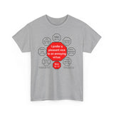 I prefer a pleasant vice to an annoying virtue.  -   Moliere  1622 - 1673  - RS2T - RW-16.5