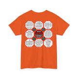 RW-10.6- The color of the skin is in no way connected with strength of the mind or intellectual powers.   -   Benjamin Banneker  1731 - 1806