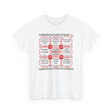 SpeedReaderTees QW Team 26 of 52 Teams of 8 Quick Wisdoms
