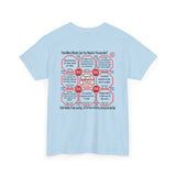SpeedReaderTees QW Team 19 of 52 Teams of 8 Quick Wisdoms