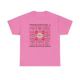 SpeedReaderTees QW Team 24 of 52 Teams of 8 Quick Wisdoms