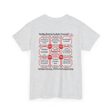 SpeedReaderTees QW Team 26 of 52 Teams of 8 Quick Wisdoms