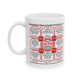 SpeedReaderMugs MW Teams 1+52 of 52 Teams of 8 Mug Wisdoms Drink Wisely!