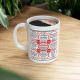 SpeedReaderMugs MW Teams 10+43 of 52 Teams of 8 Mug Wisdoms Drink Wisely