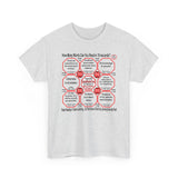 SpeedReaderTees QW Team 26 of 52 Teams of 8 Quick Wisdoms