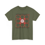 SpeedReaderTees QW Team 24 of 52 Teams of 8 Quick Wisdoms