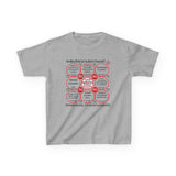 SpeedReaderTees YT Team 26 of 52 Teams of 8 Youthful Truths (Teens)