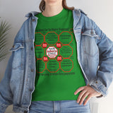 SpeedReaderTees QW Team 26 of 52 Teams of 8 Quick Wisdoms