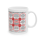 SpeedReaderMugs MW Teams 5+48 of 52 Teams of 8 Mug Wisdoms Drink Wisely