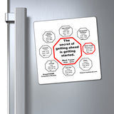 The secret of getting ahead is getting started.  -  Mark Twain  1835 - 1910 - Magnetic Wisdoms