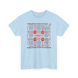 SpeedReaderTees Rival Wisdoms Team 16 of 52