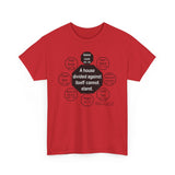 RW-11.1- A house divided against itself cannot stand.  -  Abraham Lincoln  1806 – 1865