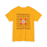 SpeedReaderTees QW Team 25 of 52 Teams of 8 Quick Wisdoms
