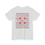 SpeedReaderTees Quick Wisdoms Team 7 of 52