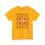 SpeedReaderTees Rival Wisdoms Team 8 of 52 Teams of 8