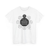 RW-24.1- The wise does at once what the fool does at last.  -  Baltasar Gracian  1601 - 1658