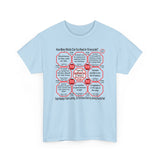 SpeedReaderTees QW Team 19 of 52 Teams of 8 Quick Wisdoms