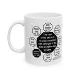 MW-10.6- The color of the skin is in no way connected with strength of the mind or intellectual powers.   -   Benjamin Banneker  1731 - 1806 - MugWisdom Ceramic  11oz