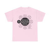 RW-4.7 - He knows not his own strength that has not met adversity.  -  Ben Jonson  1572 - 1637