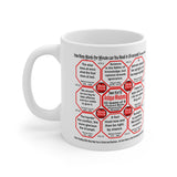 How Fast Can You Read Mug Wisdoms?   ...Teams 16+37 of 52   - Drink Wisely at Stop2Think.com