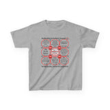 SpeedReaderTees YT Team 4 of 52 Teams of 8 Youthful Truths (Teens)