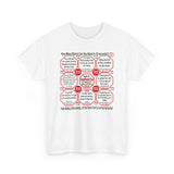 SpeedReaderTees Rival Wisdoms Team 8 of 52