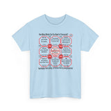 SpeedReaderTees Rival Wisdoms Team 17 of 52