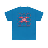 SpeedReaderTees Rival Wisdoms Team 5 of 52 Teams of 8