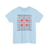 SpeedReaderTees Rival Wisdoms Team 15 of 52