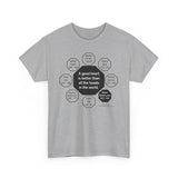 RW-23.4- A good heart is better than all the heads in the world.   -  Robert Bulwer-Lytton  1831 - 1891